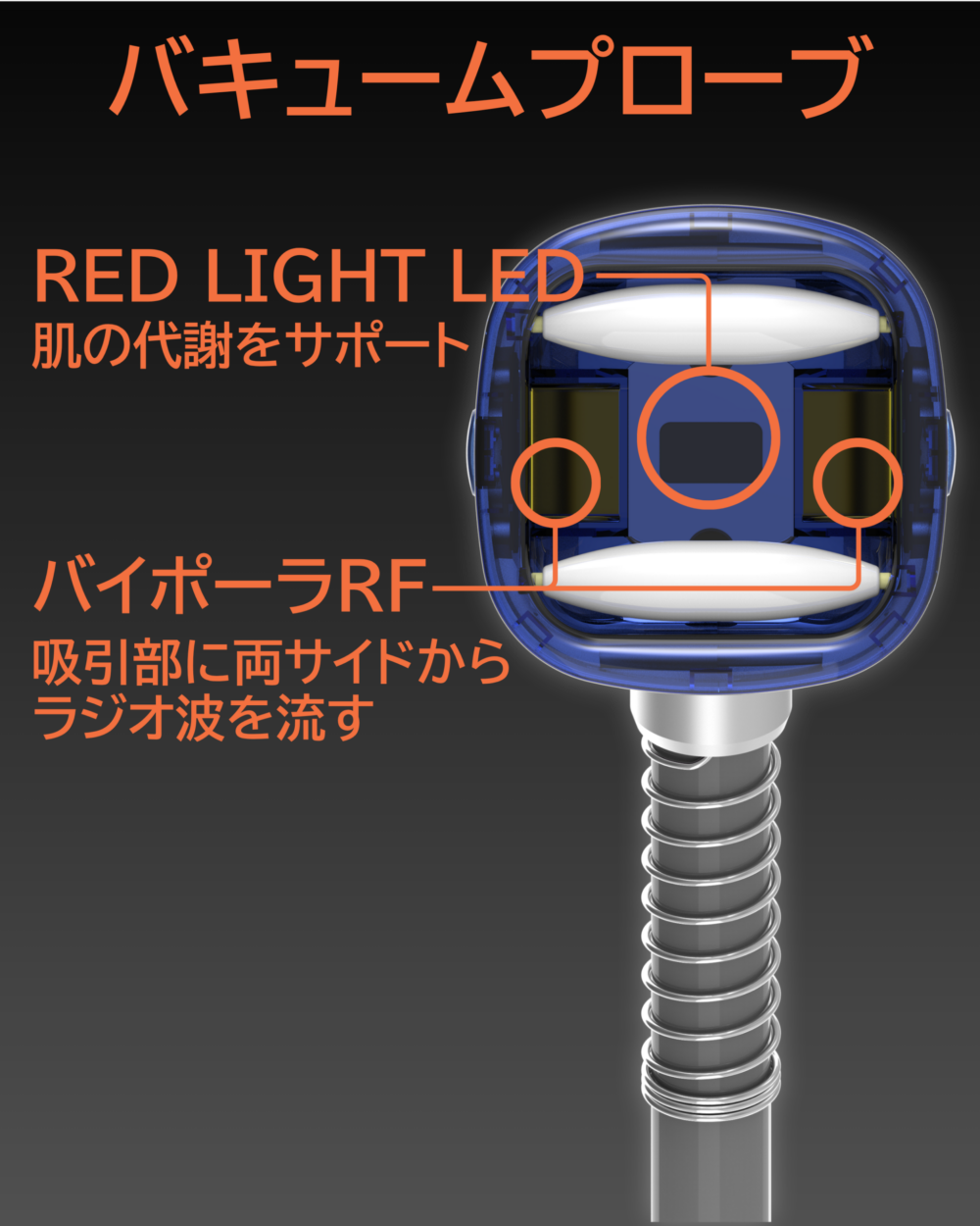 バキューム説明